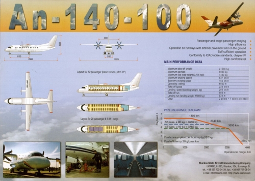 -140-100