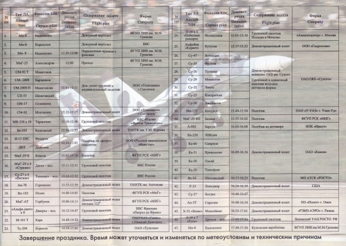 -2003