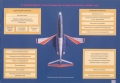 - ( + SNECMA-TURBOMECA + SEXTANT)